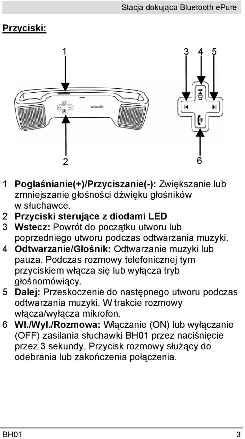 4 Odtwarzanie/Głośnik: Odtwarzanie muzyki lub pauza. Podczas rozmowy telefonicznej tym przyciskiem włącza się lub wyłącza tryb głośnomówiący.