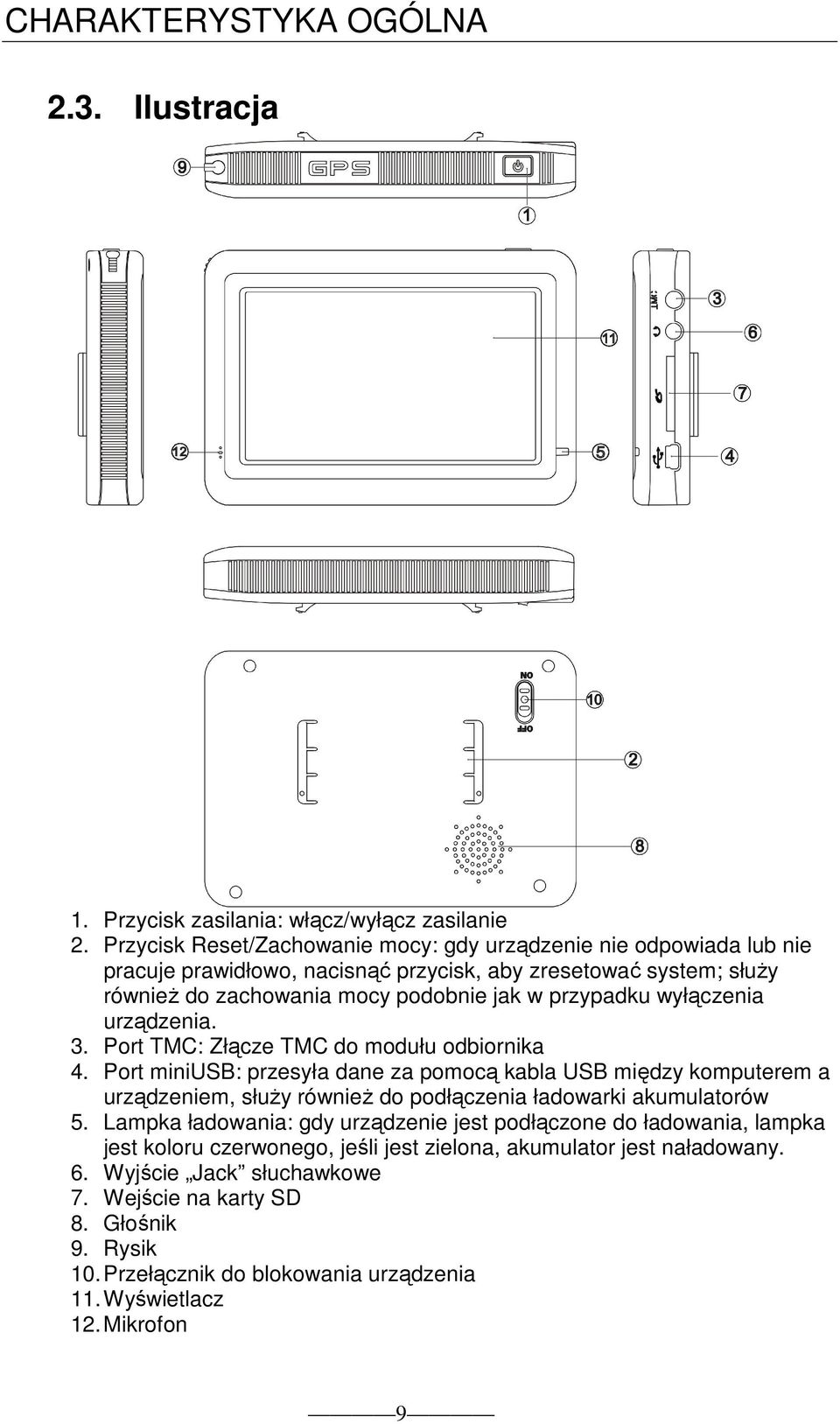 wyłączenia urządzenia. 3. Port TMC: Złącze TMC do modułu odbiornika 4.