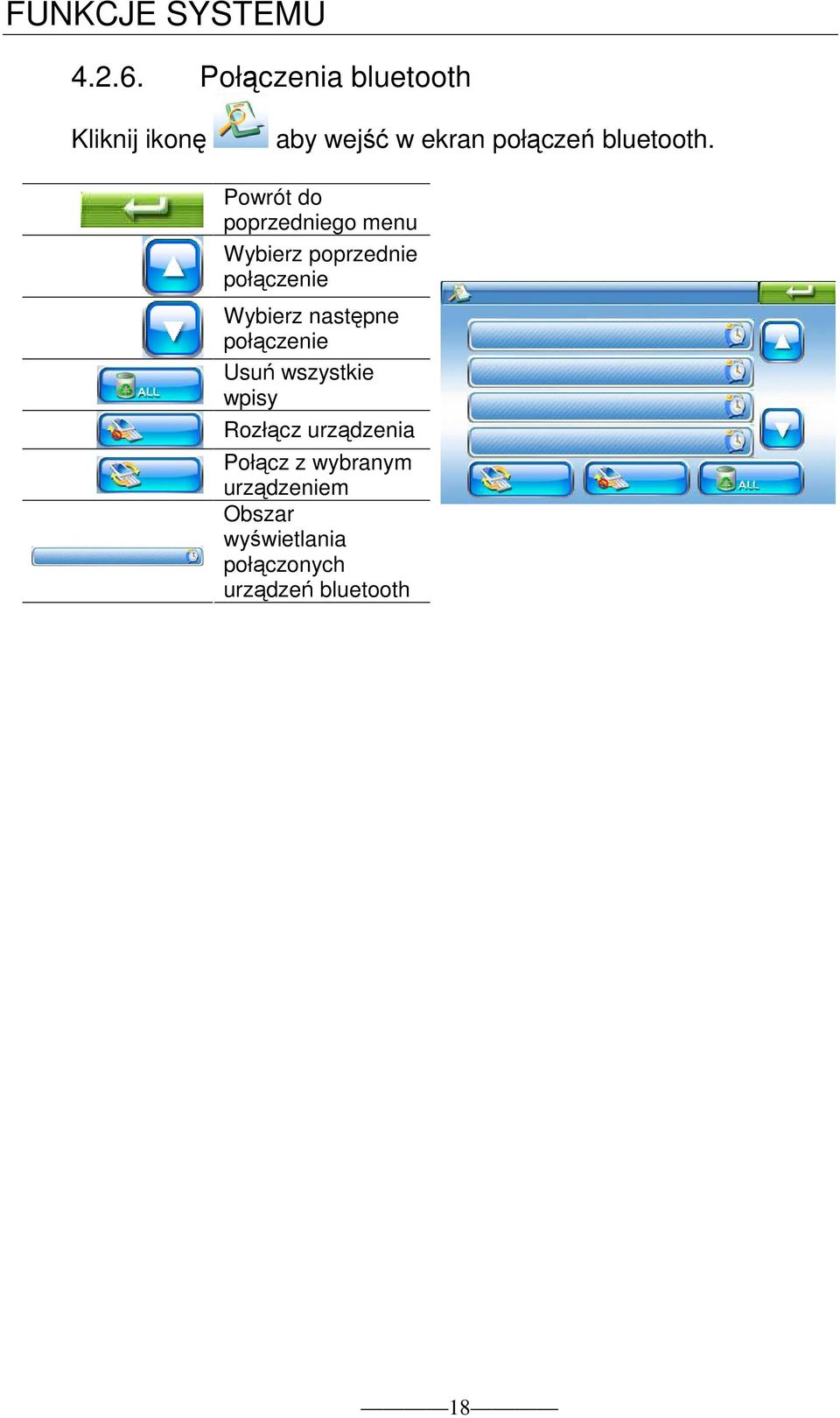 Powrót do poprzedniego menu Wybierz poprzednie połączenie Wybierz następne