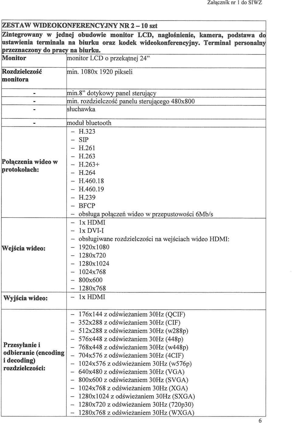 8 dotykowy panel sterujący - min. rozdzielczość panelu sterującego 480x800 - słuchawka - moduł bluetooth H.323 SIP H.261 H.263 Połączenia wideo w H.263+ protokołach: Wejścia wideo: Wyjścia wideo: H.