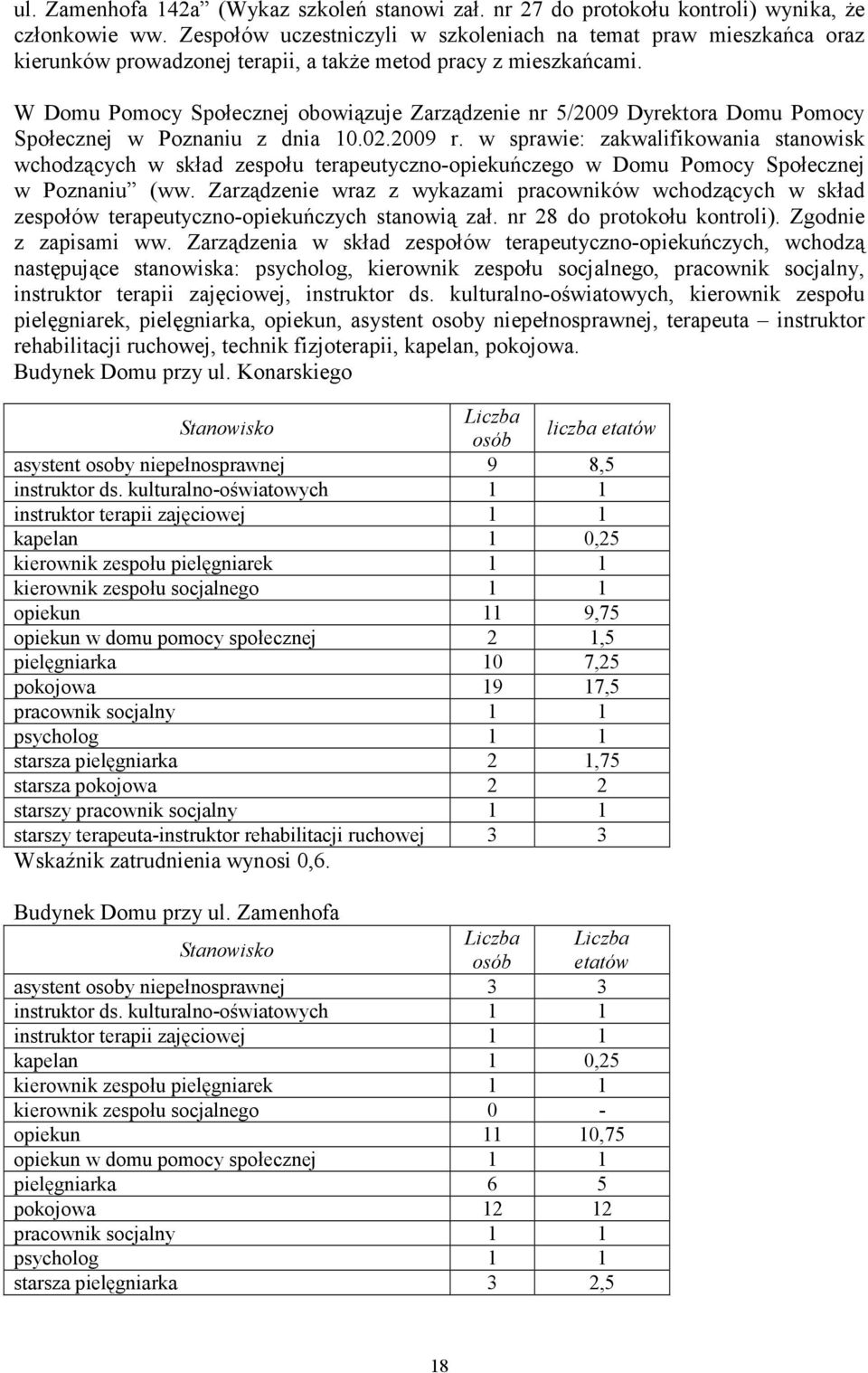 W Domu Pomocy Społecznej obowiązuje Zarządzenie nr 5/2009 Dyrektora Domu Pomocy Społecznej w Poznaniu z dnia 10.02.2009 r.