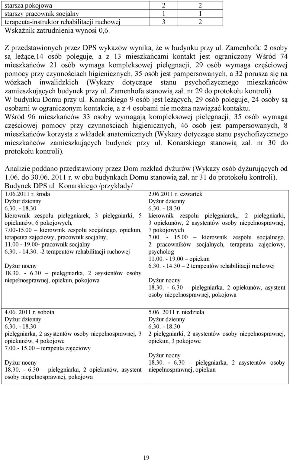 czynnościach higienicznych, 35 osób jest pampersowanych, a 32 porusza się na wózkach inwalidzkich (Wykazy dotyczące stanu psychofizycznego mieszkańców zamieszkujących budynek przy ul.