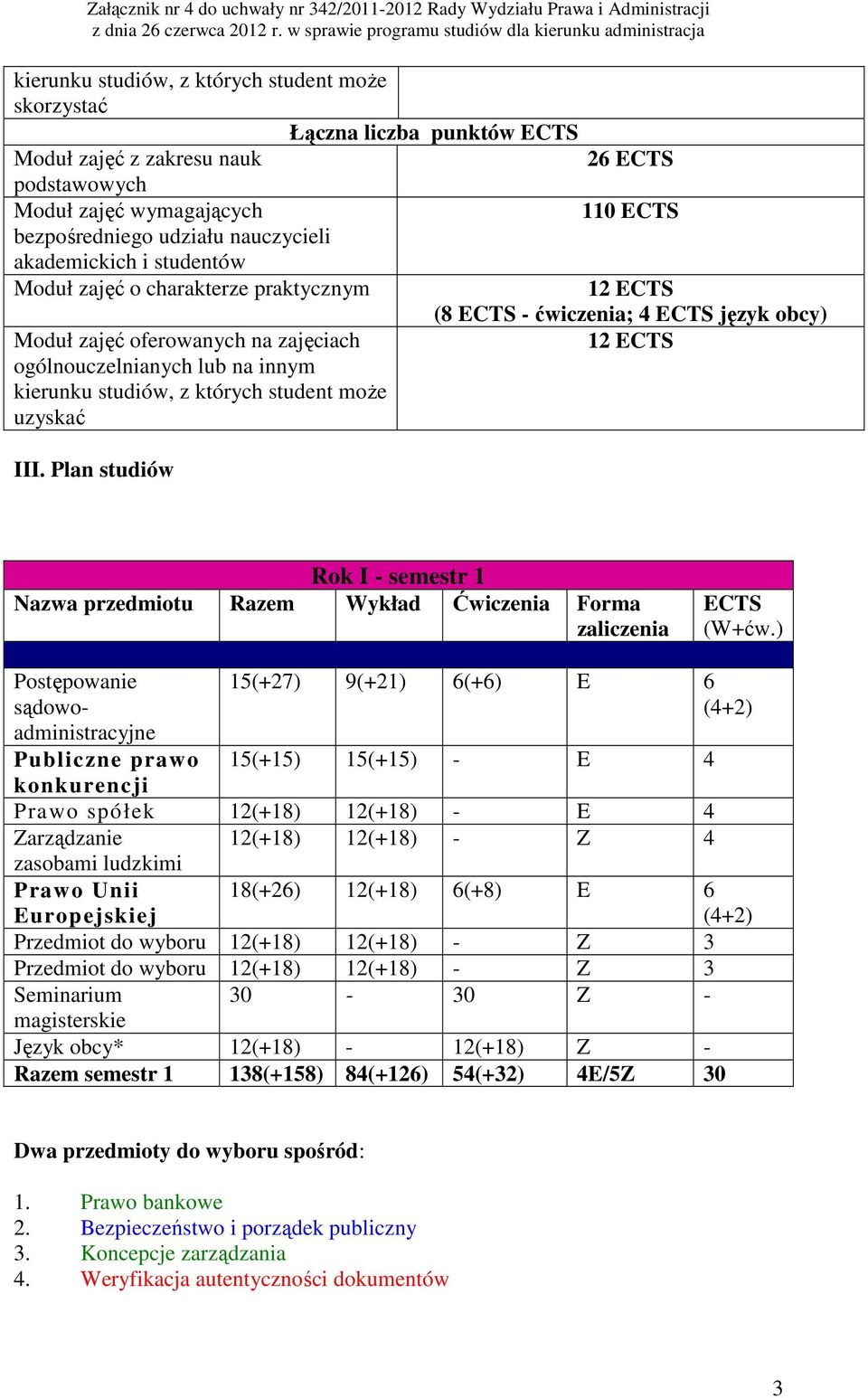 Plan studiów (8 - ćwiczenia; 4 język obcy) 12 Rok I - semestr 1 Nazwa przedmiotu Razem Wykład Ćwiczenia Forma (W+ćw.