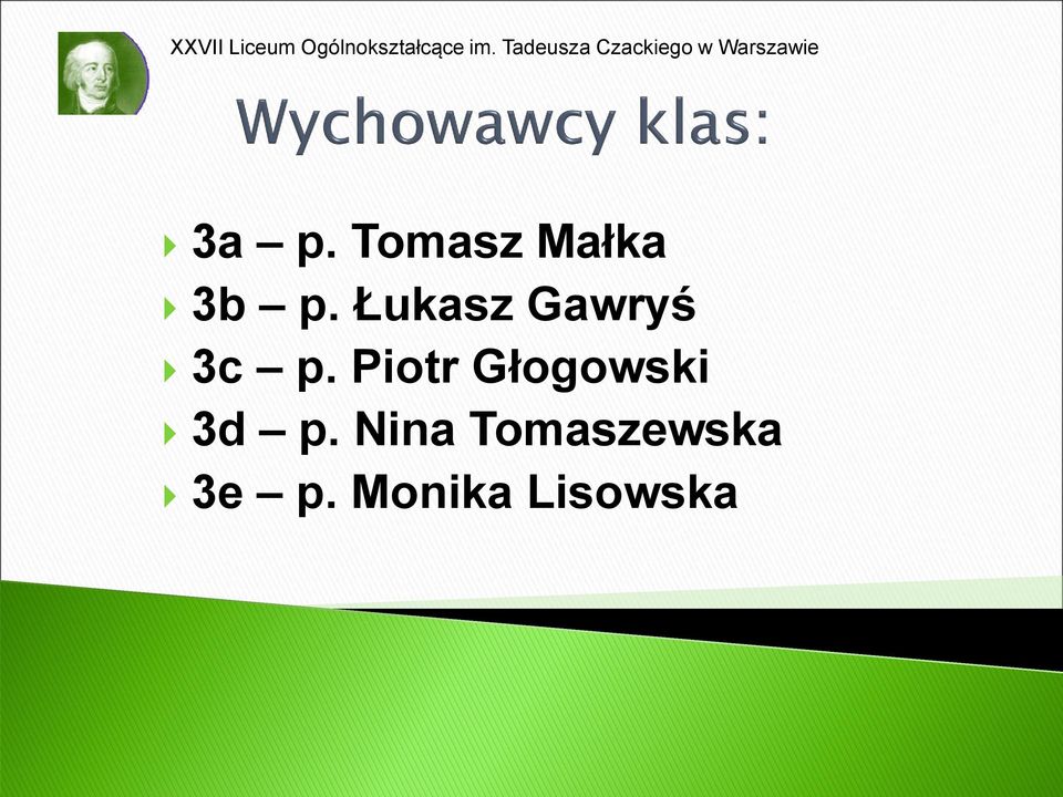 Piotr Głogowski 3d p.