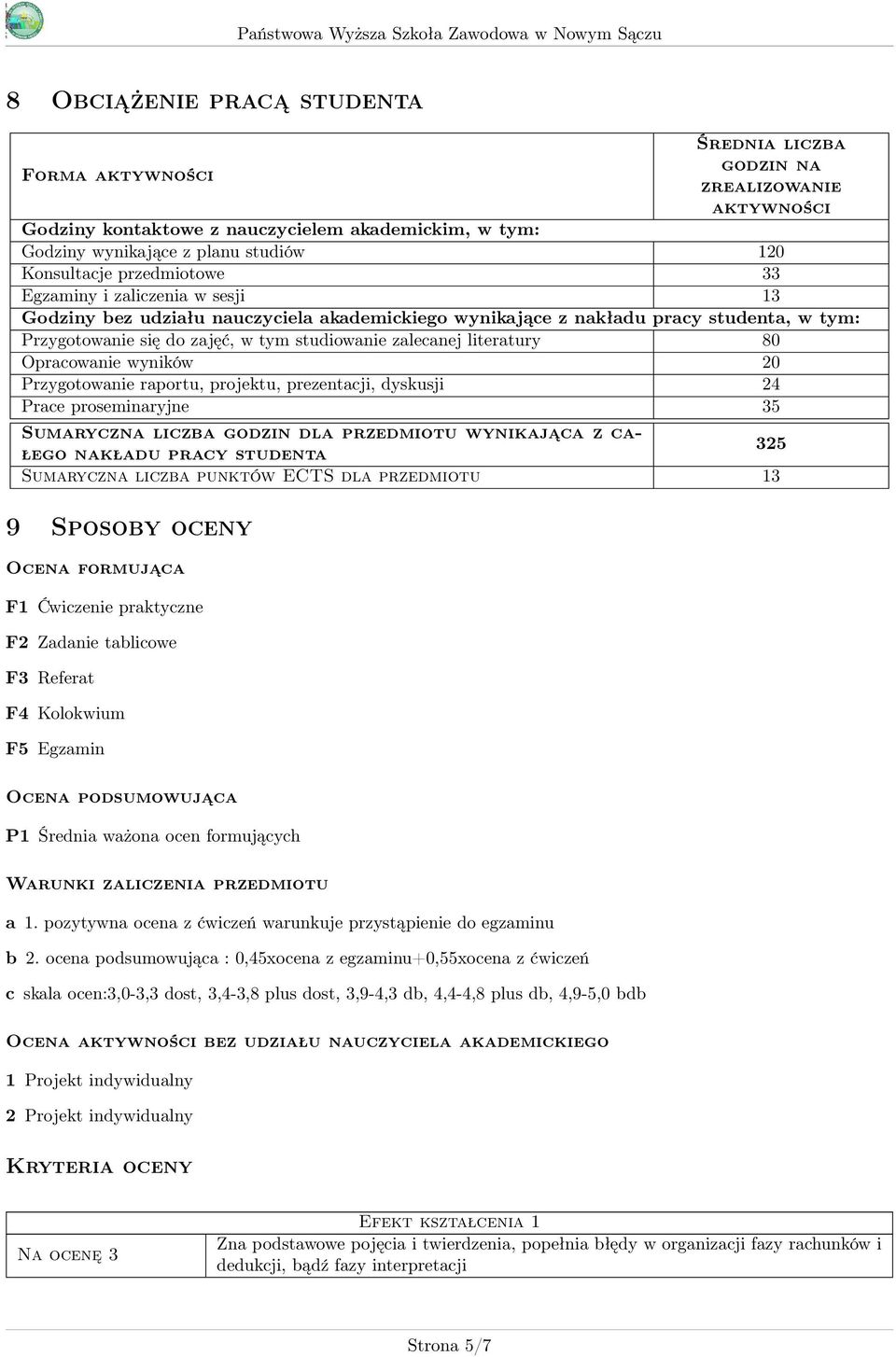 literatury 80 Opracowanie wyników 0 Przygotowanie raportu, projektu, prezentacji, dyskusji Prace proseminaryjne 35 Sumaryczna liczba godzin dla wynikająca z całego nakładu pracy studenta 35