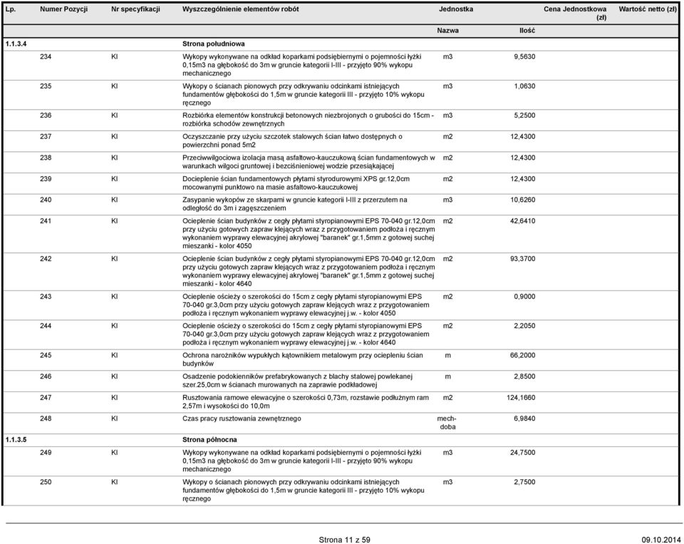 Wykopy o ścianach pionowych przy odkrywaniu odcinkami istniejących fundamentów głębokości do 1,5m w gruncie kategorii III - przyjęto 10% wykopu ręcznego 236 KI Rozbiórka elementów konstrukcji