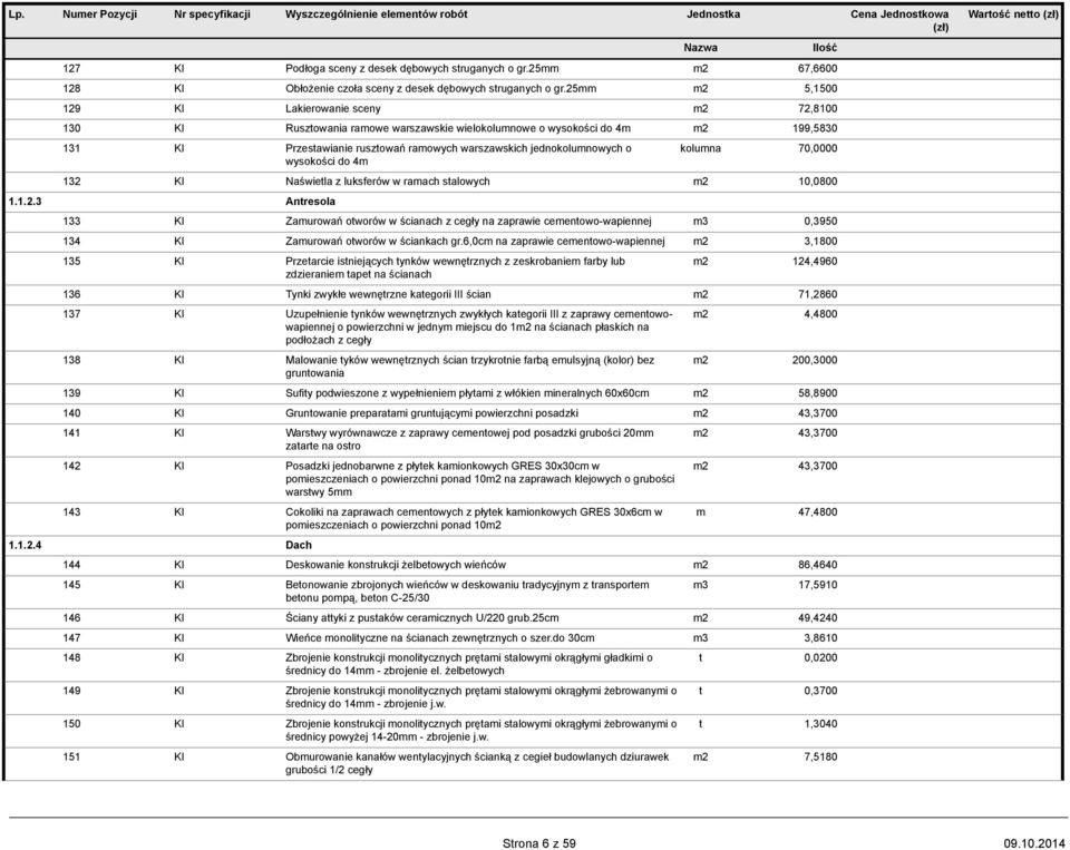 jednokolumnowych o wysokości do 4m kolumna 70,0000 132 KI Naświetla z luksferów w ramach stalowych m2 10,0800 1.1.2.3 Antresola 133 KI Zamurowań otworów w ścianach z cegły na zaprawie cementowo-wapiennej m3 0,3950 134 KI Zamurowań otworów w ściankach gr.