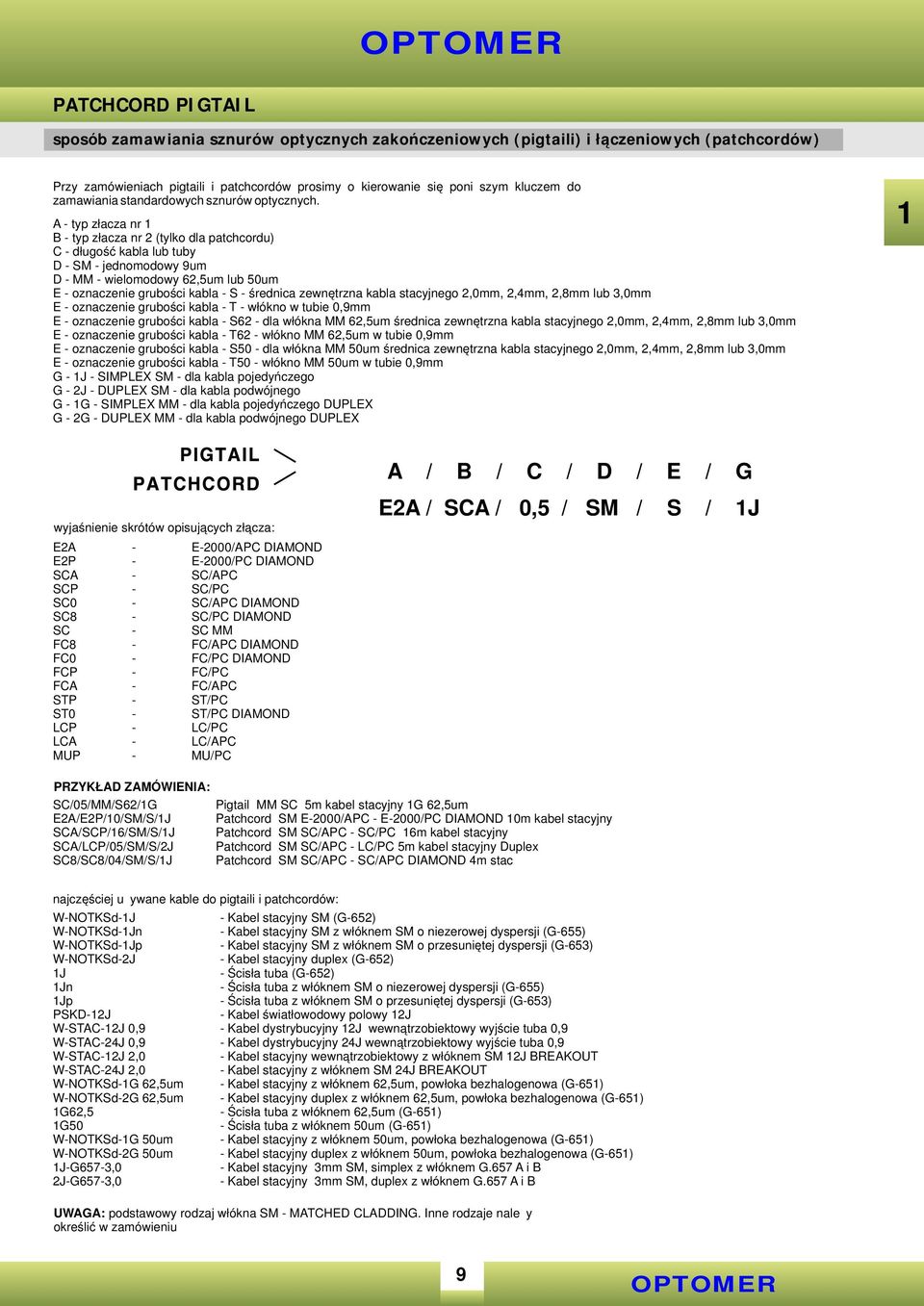 A - typ złacza nr 1 B - typ złacza nr (tylk dla patchcrdu) C - długść kabla lub tuby D - SM - jednmdwy 9um D - MM - wielmdwy 6,5um lub 50um E - znaczenie grubści kabla - S - średnica zewnętrzna kabla