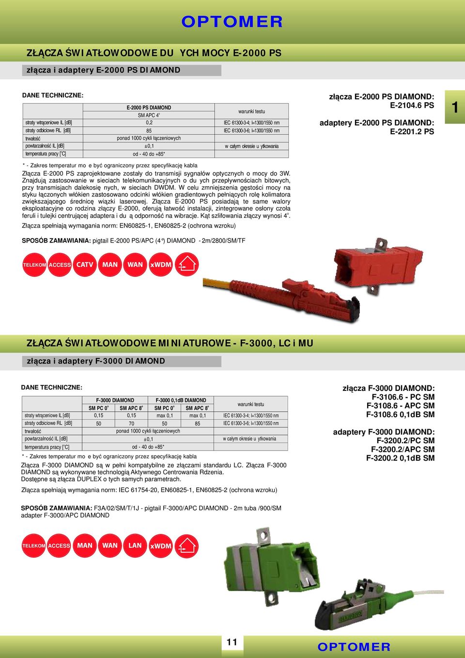 6 PS adaptery E-000 PS DIAMOND: E-01. PS 1 * - Zakres temperatur mże być graniczny przez specyfikację kabla Złącza E-000 PS zaprjektwane zstały d transmisji sygnałów ptycznych mcy d 3W.