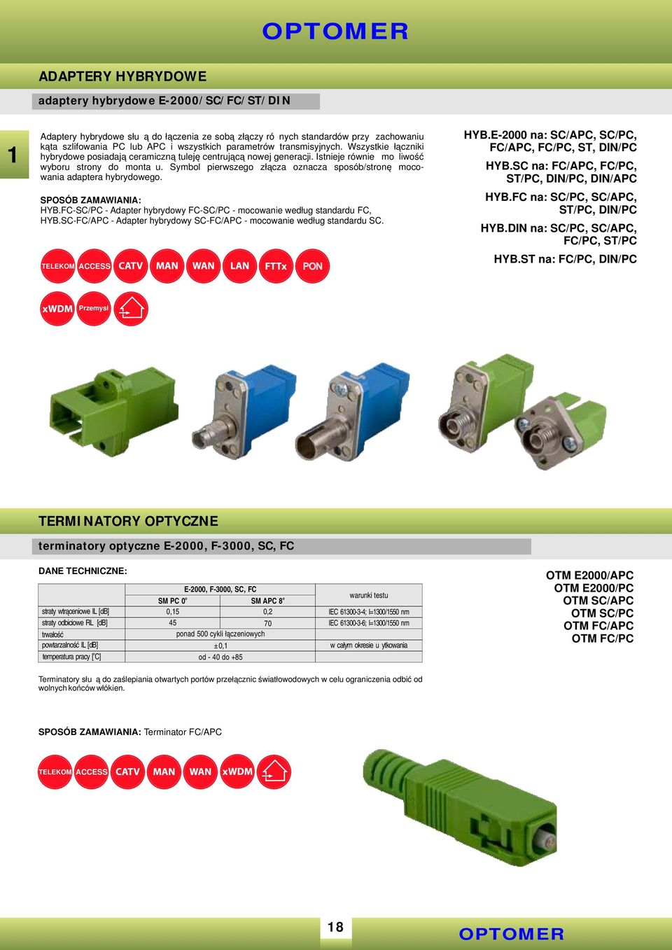 Symbl pierwszeg złącza znacza spsób/strnę mcwania adaptera hybrydweg. SPOSÓB ZAMAWIANIA: HYB.FC-SC/PC - Adapter hybrydwy FC-SC/PC - mcwanie według standardu FC, HYB.