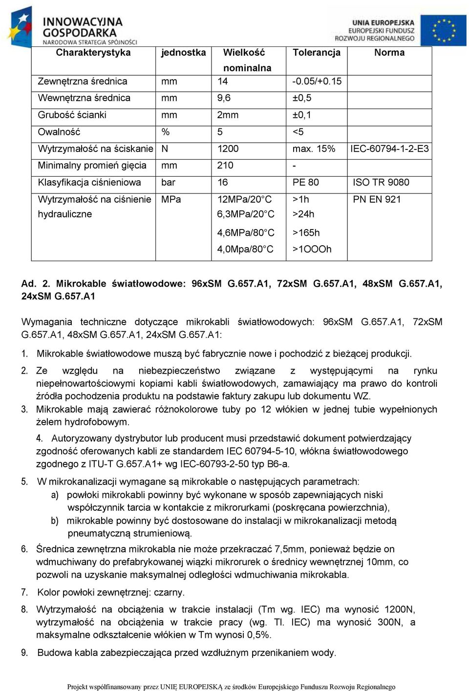 15% IEC-60794-1-2-E3 Minimalny promień gięcia mm 210 - Klasyfikacja ciśnieniowa bar 16 PE 80 ISO TR 9080 Wytrzymałość na ciśnienie MPa 12MPa/20 C >1h PN EN 921 hydrauliczne 6,3MPa/20 C >24h 4,6MPa/80