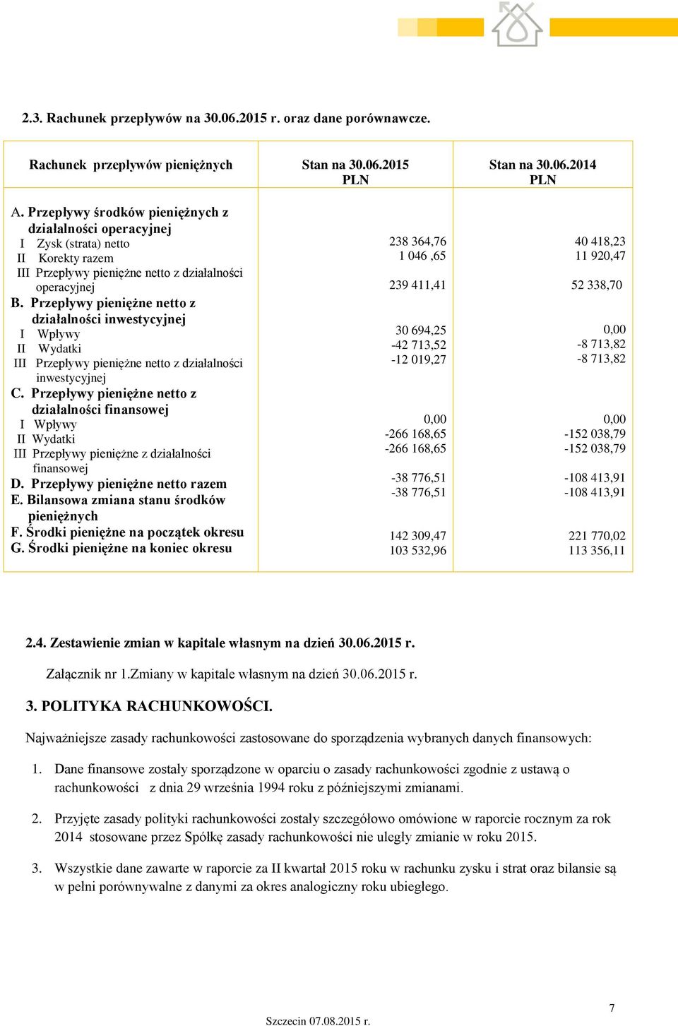 Przepływy pieniężne netto z działalności inwestycyjnej I Wpływy II Wydatki III Przepływy pieniężne netto z działalności inwestycyjnej C.