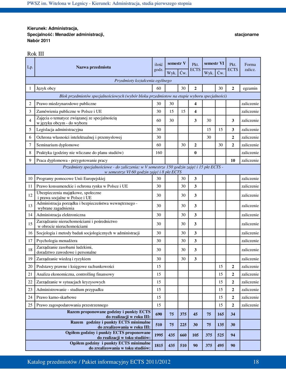 1 Język obcy 60 30 2 30 2 egzamin Blok przedmiotów specjalnościowych (wybór bloku przedmiotow na etapie wyboru specjalności) 2 Prawo miedzynarodowe publiczne 30 30 4 zaliczenie 3 Zamówienia publiczne