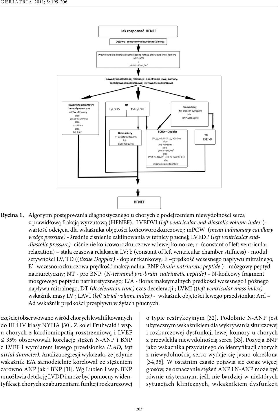 tętnicy płucnej; LVEDP (left ventricular enddiastolic pressure)- ciśnienie końcoworozkurczowe w lewej komorze; r- (constant of left ventricular relaxation) stała czasowa relaksacja LV; b (constant of