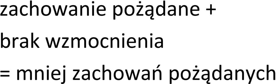 wzmocnienia =