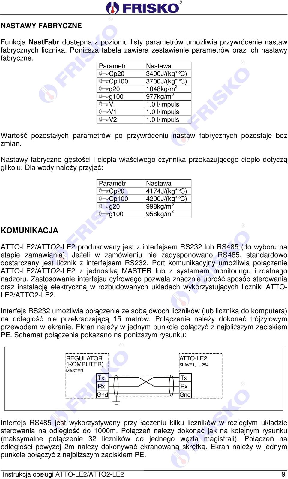 0 l/impuls Wartość pozostałych parametrów po przywróceniu nastaw fabrycznych pozostaje bez zmian. Nastawy fabryczne gęstości i ciepła właściwego czynnika przekazującego ciepło dotyczą glikolu.