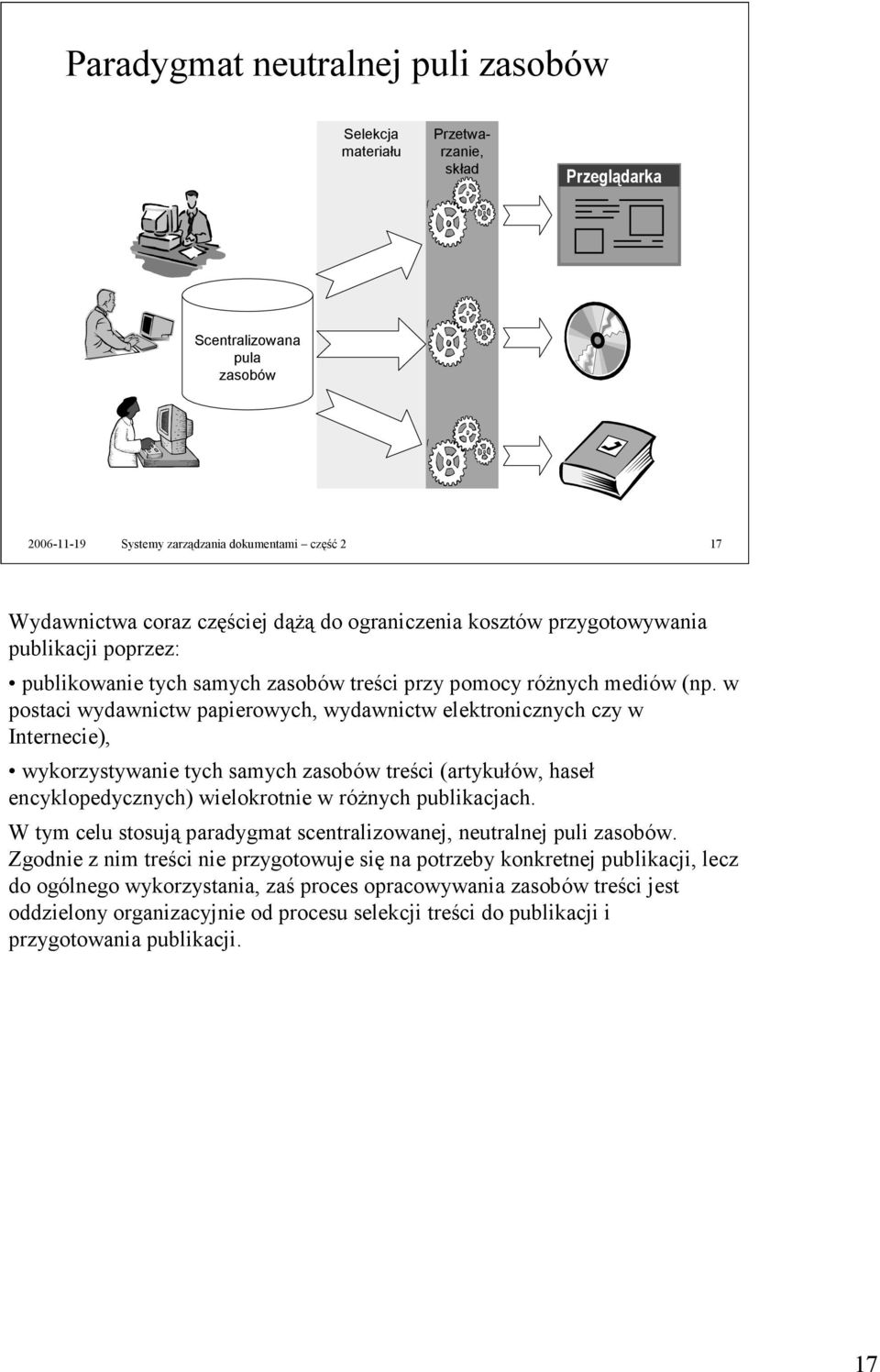 w postaci wydawnictw papierowych, wydawnictw elektronicznych czy w Internecie), wykorzystywanie tych samych zasobów treści (artykułów, haseł encyklopedycznych) wielokrotnie w różnych publikacjach.