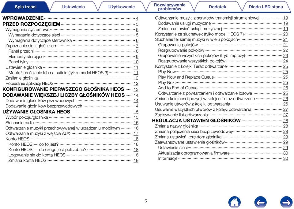 LICZBY GŁOŚNIKÓW HEOS 14 Dodawanie głośników przewodowych 14 Dodawanie głośników bezprzewodowych 14 UŻYWANIE GŁOŚNIKA HEOS 15 Wybór pokoju/głośnika 15 Słuchanie radia 16 Odtwarzanie muzyki