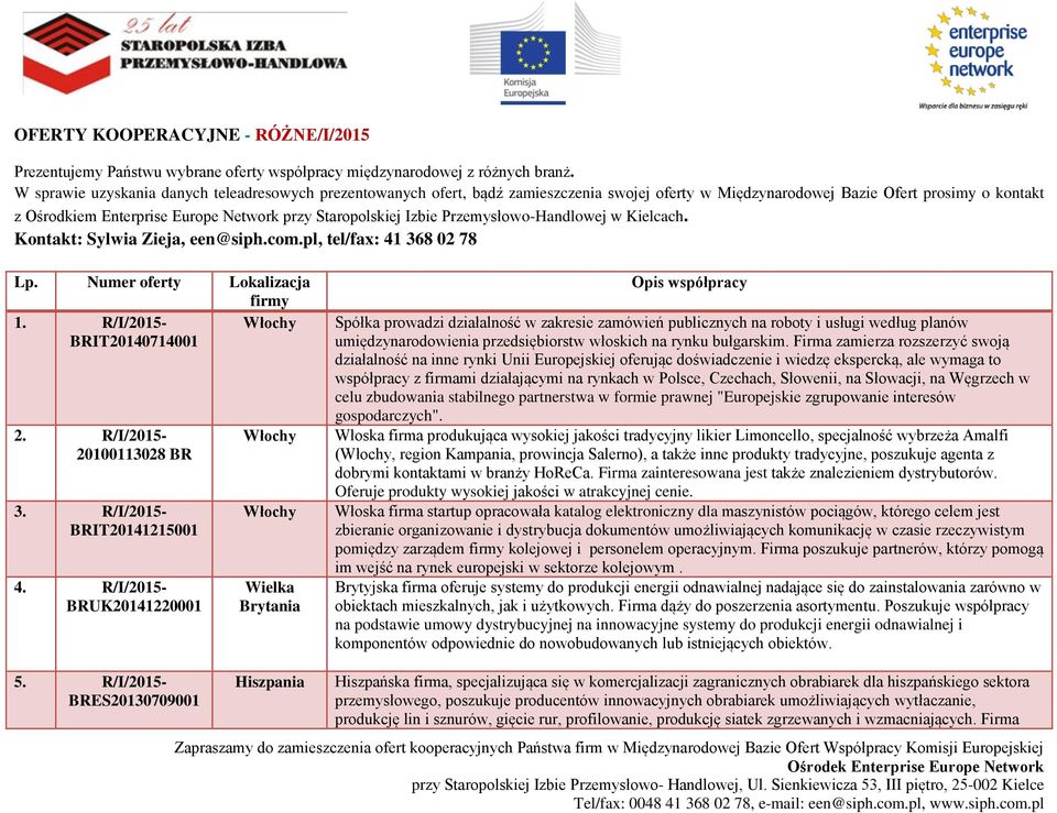 Staropolskiej Izbie Przemysłowo-Handlowej w Kielcach. Kontakt: Sylwia Zieja, een@siph.com.pl, tel/fax: 41 368 02 78 Lp. Numer oferty Lokalizacja firmy 1. R/I/2015- Włochy BRIT20140714001 2.