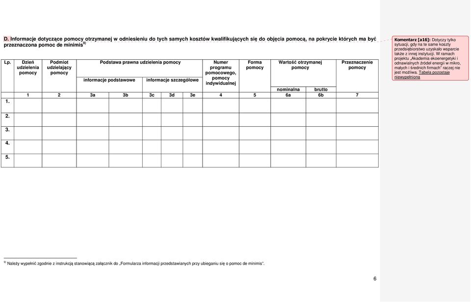 brutto 1 2 3a 3b 3c 3d 3e 4 5 6a 6b 7 Komentarz [a16]: Dotyczy tylko sytuacji, gdy na te same koszty przedsiębiorstwo uzyskało wsparcie że z innej instytucji.