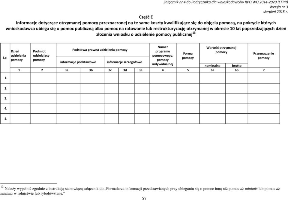 ratowanie lub restrukturyzację otrzymanej w okresie 10 lat poprzedzających dzień złożenia wniosku o udzielenie pomocy publicznej 13 Lp.