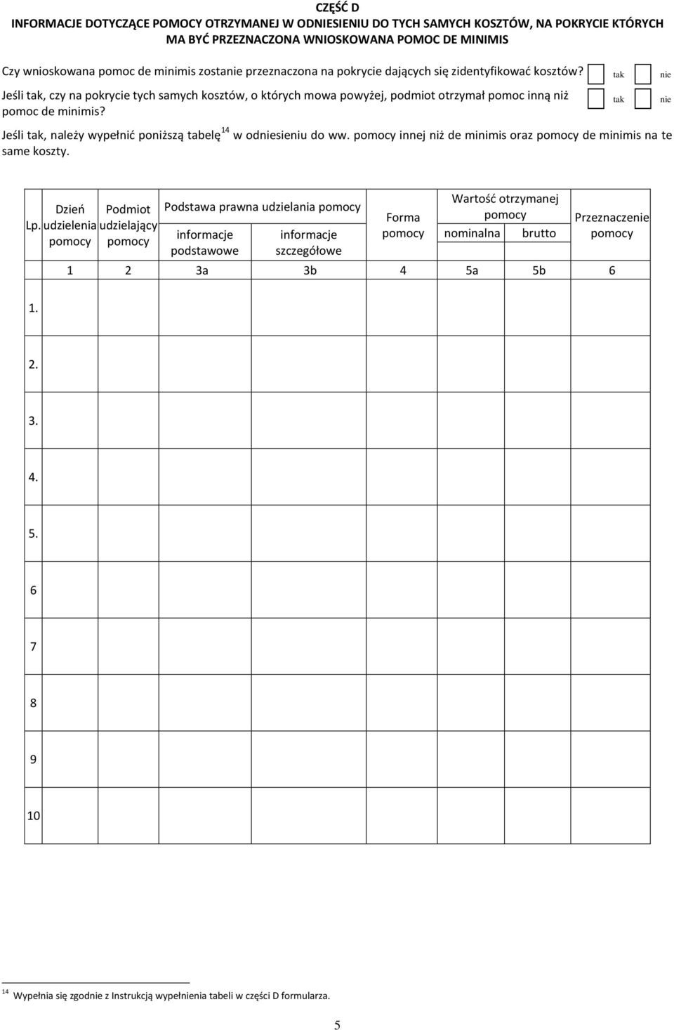 Jeśli, należy wypełnić poniższą tabelę 14 w odsieniu do ww. pomocy innej niż de minimis oraz pomocy de minimis na te same koszty. Dzień Podmiot Lp.