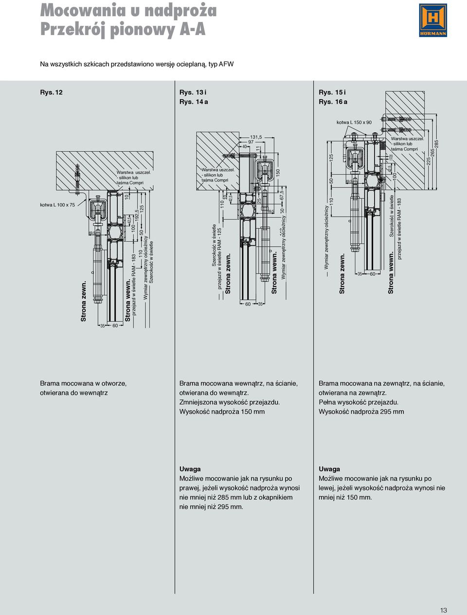 - silikon lub taśma Compri 11 20 100 225 265 285 kotwa L 100 x 75 69,5 10 42,5 100 125 192,5 50 przejazd w świetle RAM - 183 110 przejazd w świetle RAM - 125 110 10 42,5 25 35 69,5 50 67,5 110 110 35