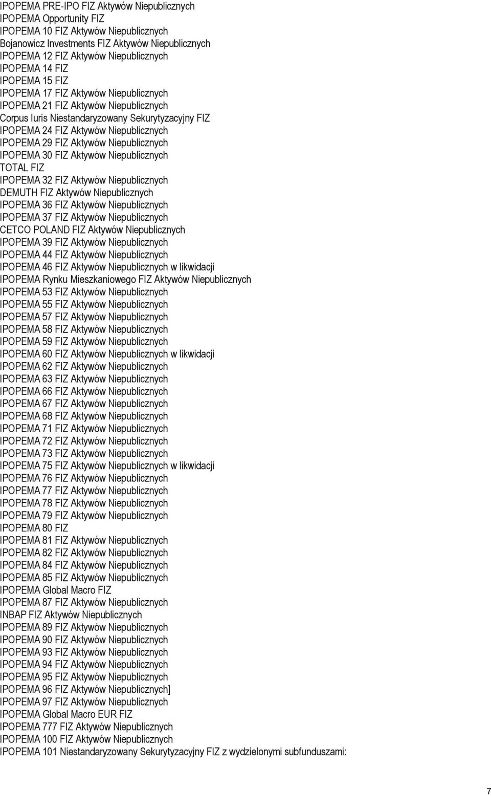 IPOPEMA 29 FIZ Aktywów Niepublicznych IPOPEMA 30 FIZ Aktywów Niepublicznych TOTAL FIZ IPOPEMA 32 FIZ Aktywów Niepublicznych DEMUTH FIZ Aktywów Niepublicznych IPOPEMA 36 FIZ Aktywów Niepublicznych