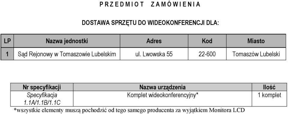 Lwowska 55 22-600 Tomaszów Lubelski Nr specyfikacji Nazwa urządzenia Ilość Specyfikacja Komplet