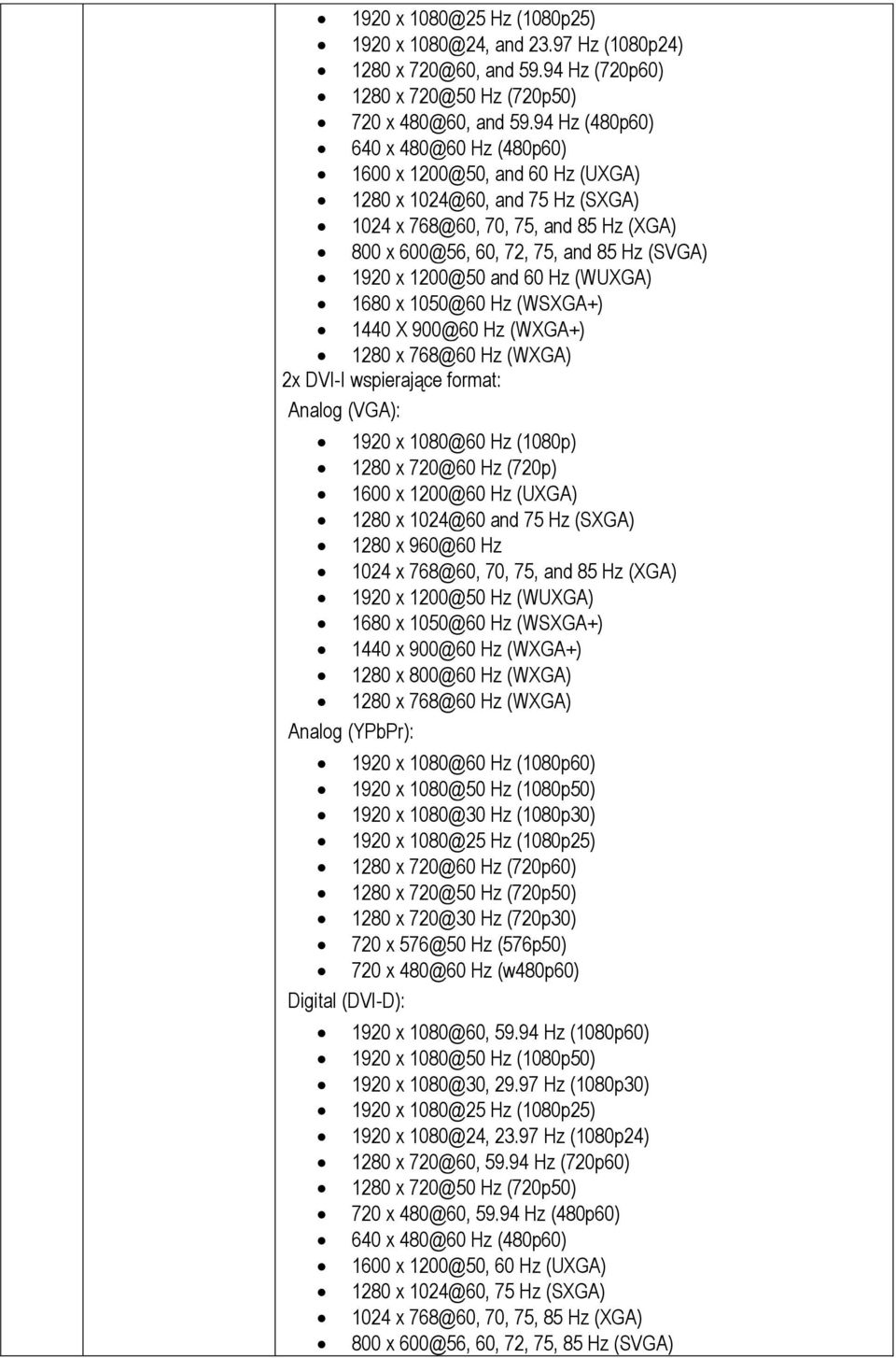 1200@50 and 60 Hz (WUXGA) 1680 x 1050@60 Hz (WSXGA+) 1440 X 900@60 Hz (WXGA+) 1280 x 768@60 Hz (WXGA) 2x DVI-I wspierające format: Analog (VGA): 1920 x 1080@60 Hz (1080p) 1280 x 720@60 Hz (720p) 1600