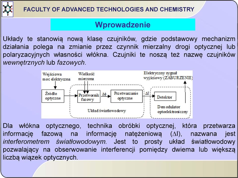 Dla włókna optycznego, technika obróbki optycznej, która przetwarza informację fazową na informację natężeniową (ΔI), nazwana jest