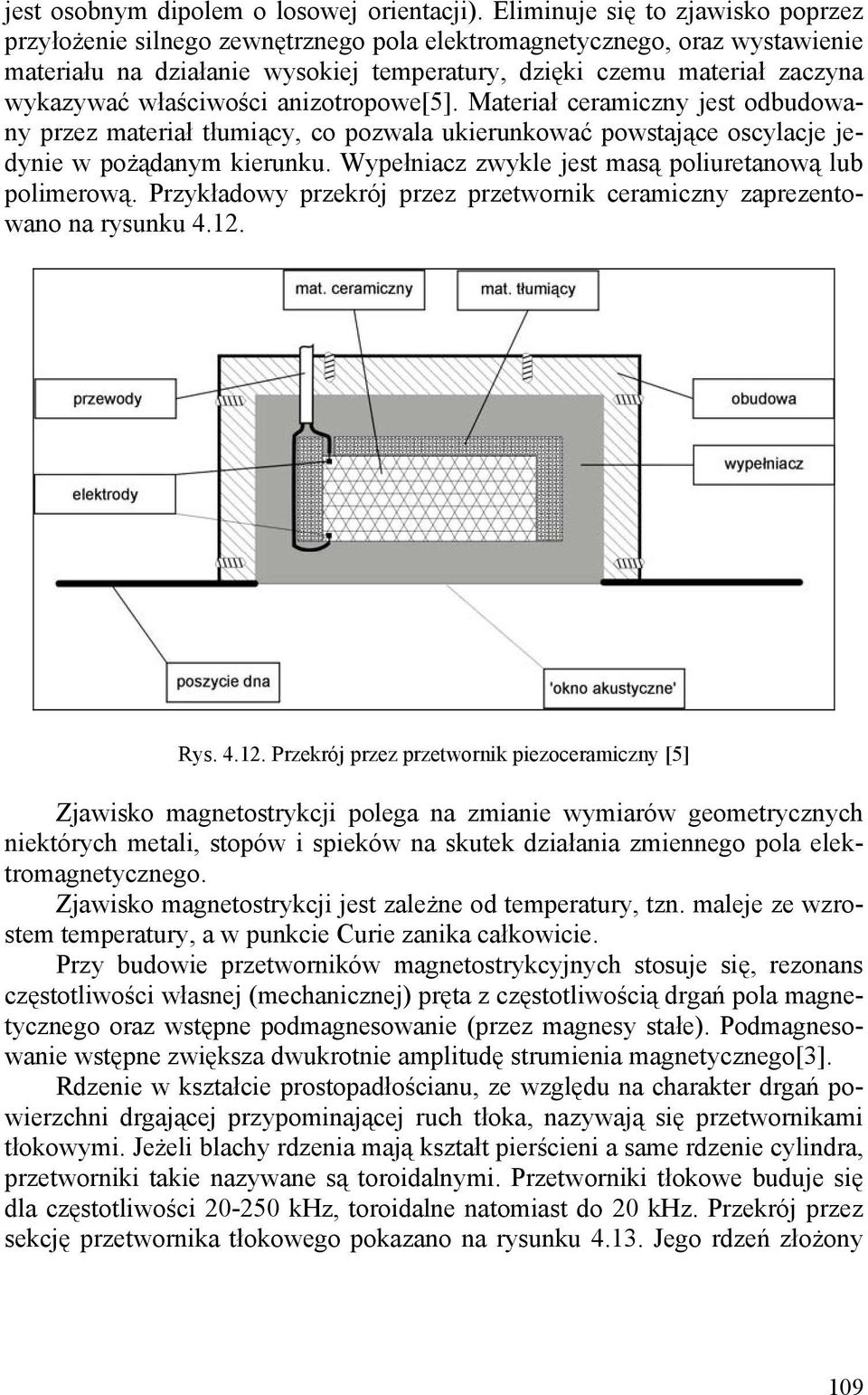 właściwości anizotropowe[5]. Materiał ceramiczny jest odbudowany przez materiał tłumiący, co pozwala ukierunkować powstające oscylacje jedynie w pożądanym kierunku.