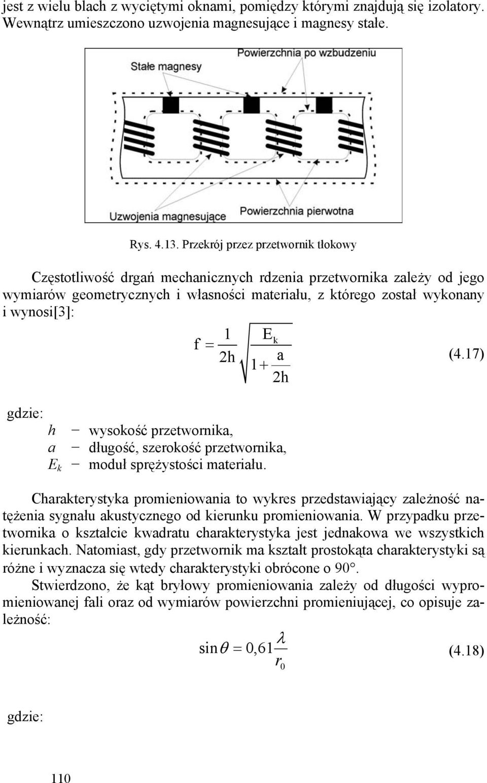 k 2h a (4.17) 1 + 2h gdzie: h wysokość przetwornika, a długość, szerokość przetwornika, E k moduł sprężystości materiału.