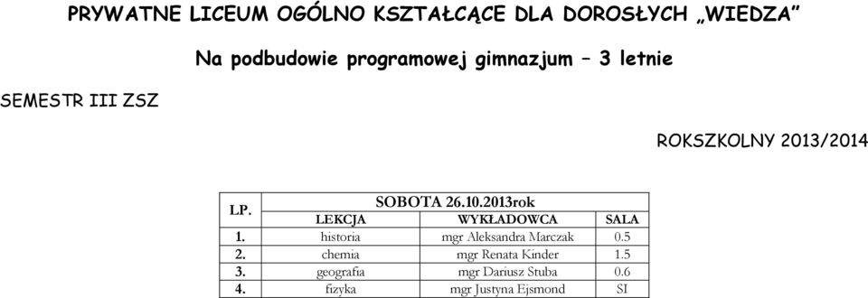 1. historia mgr Aleksandra Marczak 0.5 2. chemia mgr Renata Kinder 1.