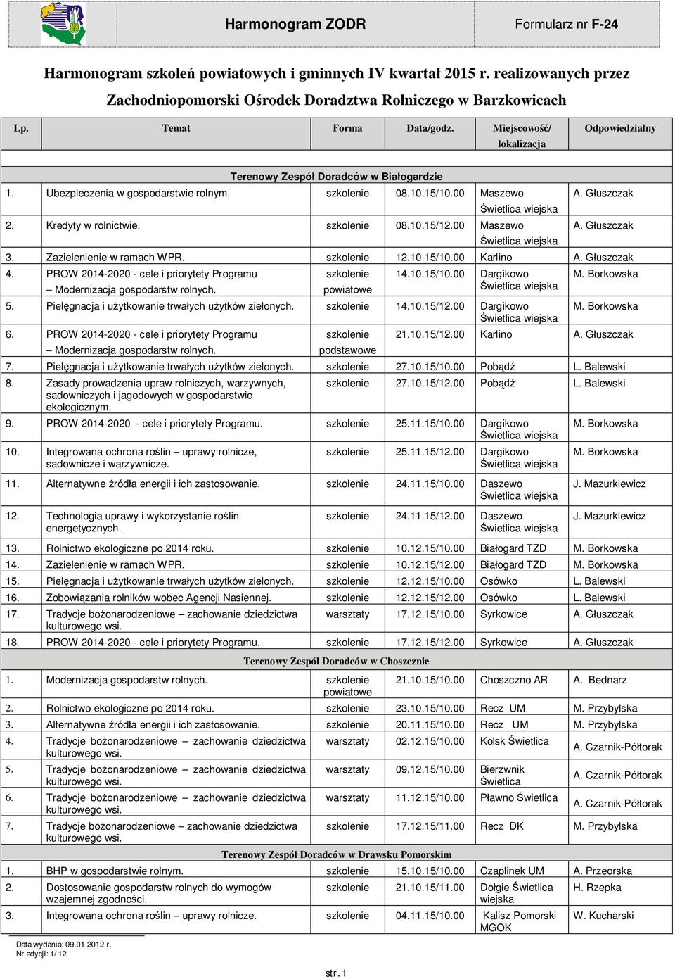 G uszczak 4. PROW 2014-2020 - cele i priorytety Programu 14.10.15/10.00 Dargikowo 5. Piel gnacja i u ytkowanie trwa ych u ytków zielonych. 14.10.15/12.00 Dargikowo 6.