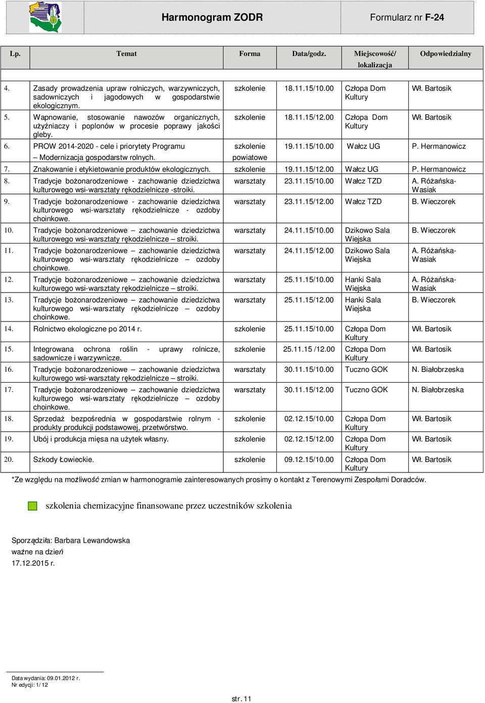 Tradycje bo onarodzeniowe - zachowanie dziedzictwa kulturowego wsi-warsztaty r kodzielnicze -stroiki. 9.