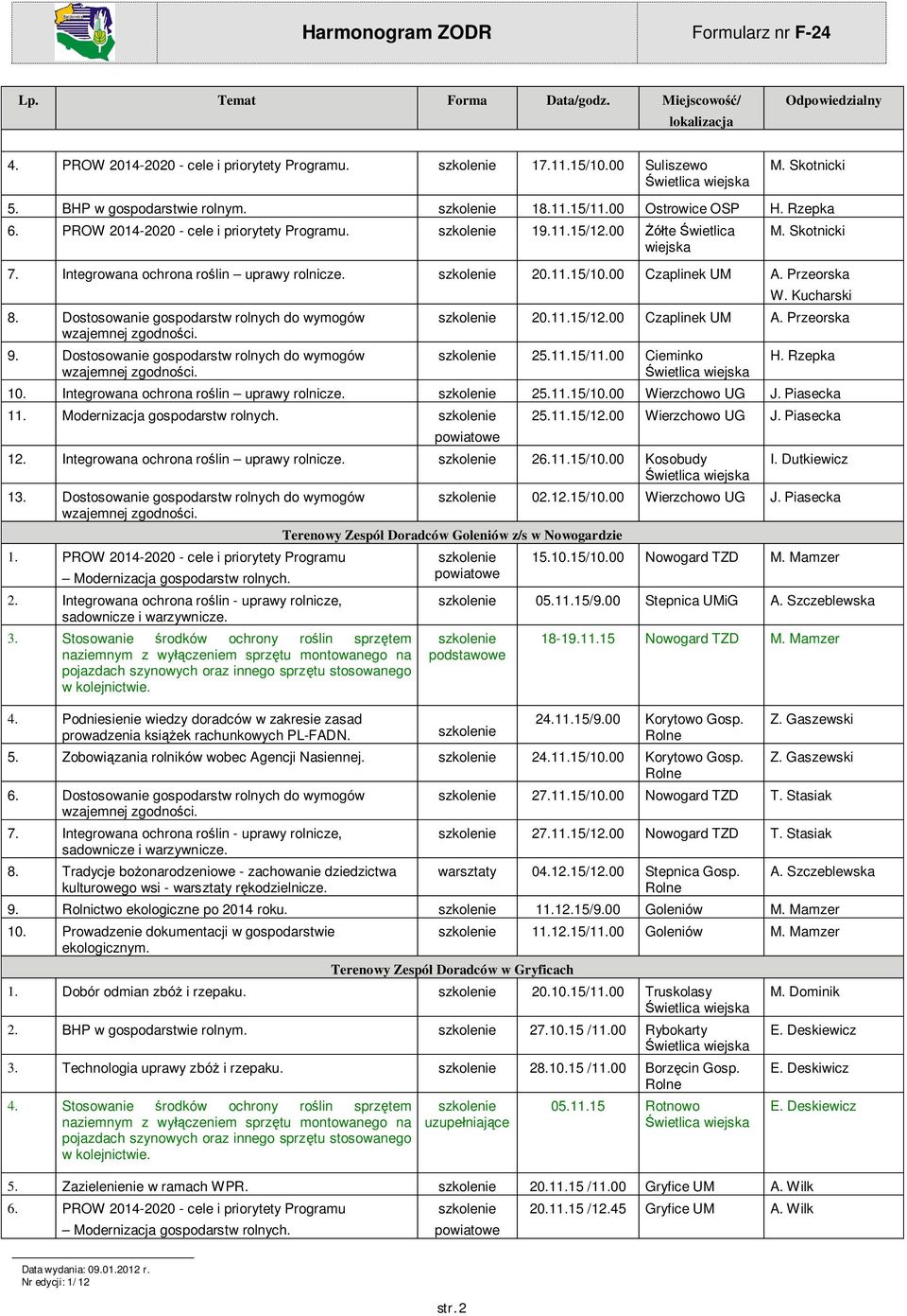 Dostosowanie gospodarstw rolnych do wymogów 9. Dostosowanie gospodarstw rolnych do wymogów W. Kucharski 20.11.15/12.00 Czaplinek UM A. Przeorska 25.11.15/11.00 Cieminko H. Rzepka 10.