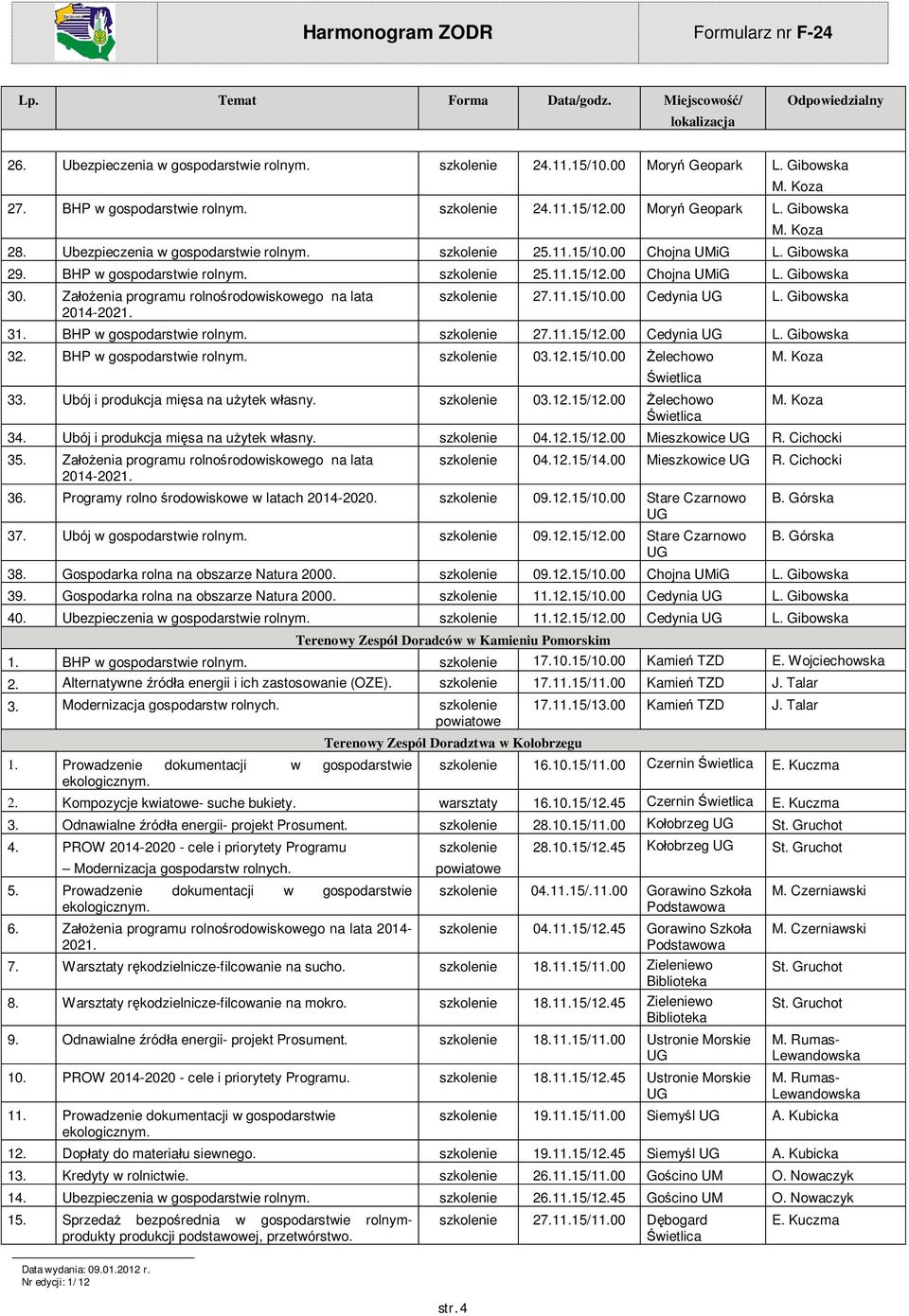 Gibowska 31. BHP w gospodarstwie rolnym. 27.11.15/12.00 Cedynia UG L. Gibowska 32. BHP w gospodarstwie rolnym. 03.12.15/10.00 elechowo 33. Ubój i produkcja mi sa na u ytek w asny. 03.12.15/12.00 elechowo 34.