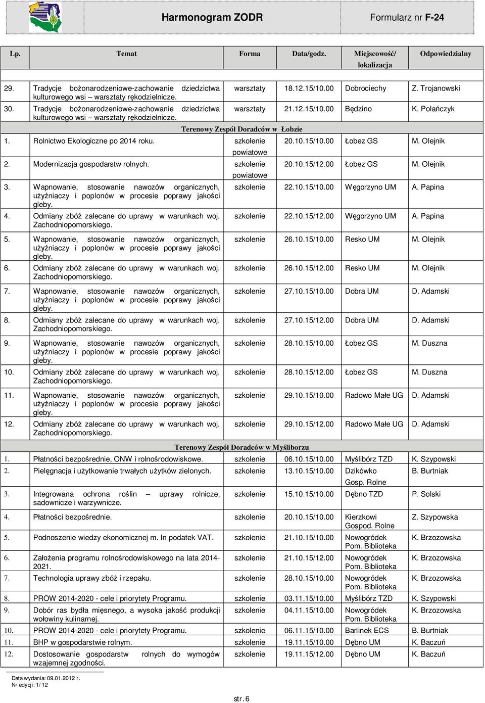 Odmiany zbó zalecane do uprawy w warunkach woj. 20.10.15/10.00 obez GS M. Olejnik 20.10.15/12.00 obez GS M. Olejnik 22.10.15/10.00 W gorzyno UM A. Papina 22.10.15/12.00 gorzyno UM A. Papina 5.
