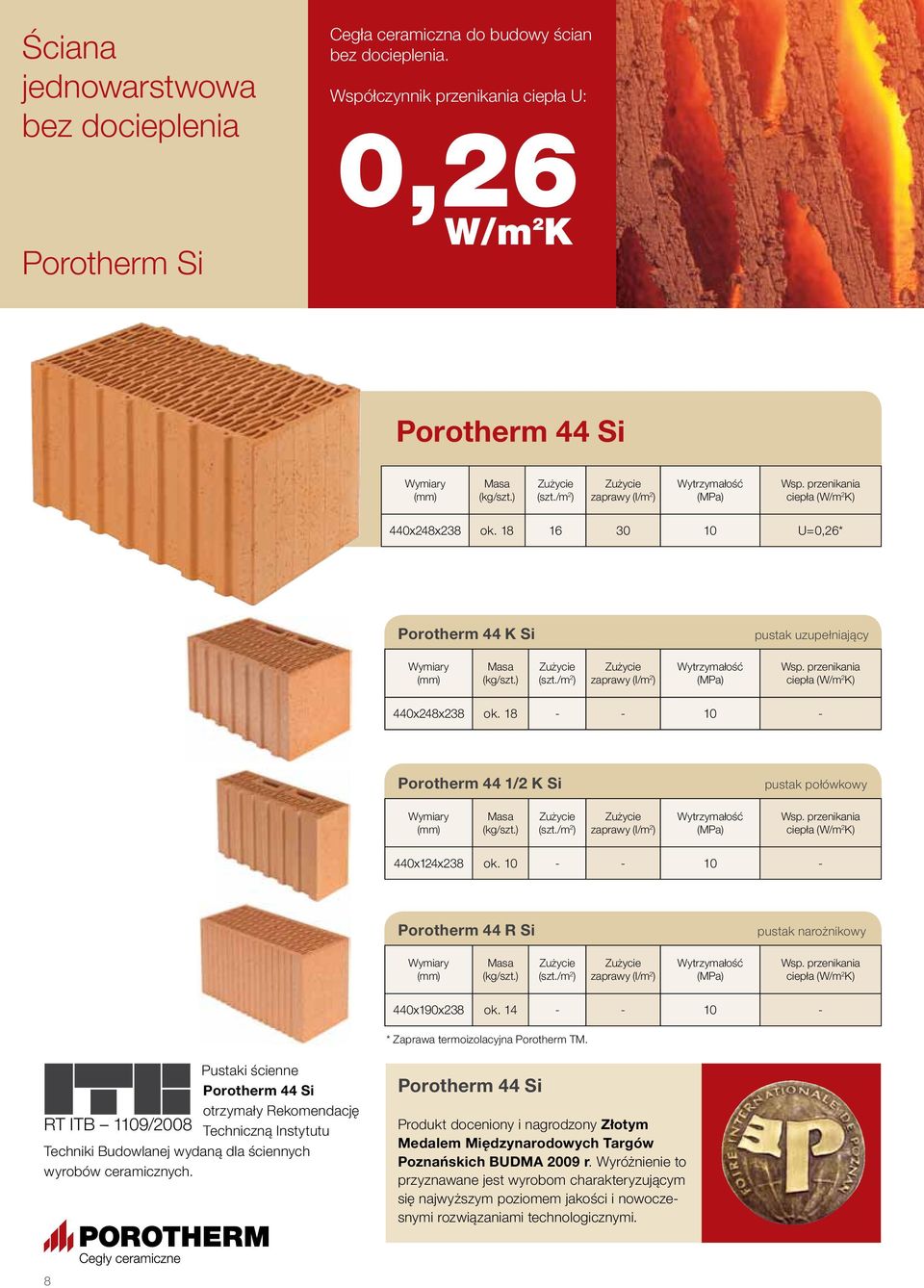 10 - - 10 - Porotherm 44 R Si pustak narożnikowy 440x190x238 ok. 14 - - 10 - * Zaprawa termoizolacyjna Porotherm TM.