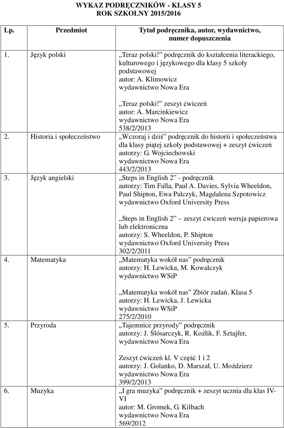 Historia i społeczeństwo Wczoraj i dziś podręcznik do historii i społeczeństwa dla klasy piątej szkoły podstawowej + zeszyt ćwiczeń autorzy: G. Wojciechowski 443/2/2013 3.