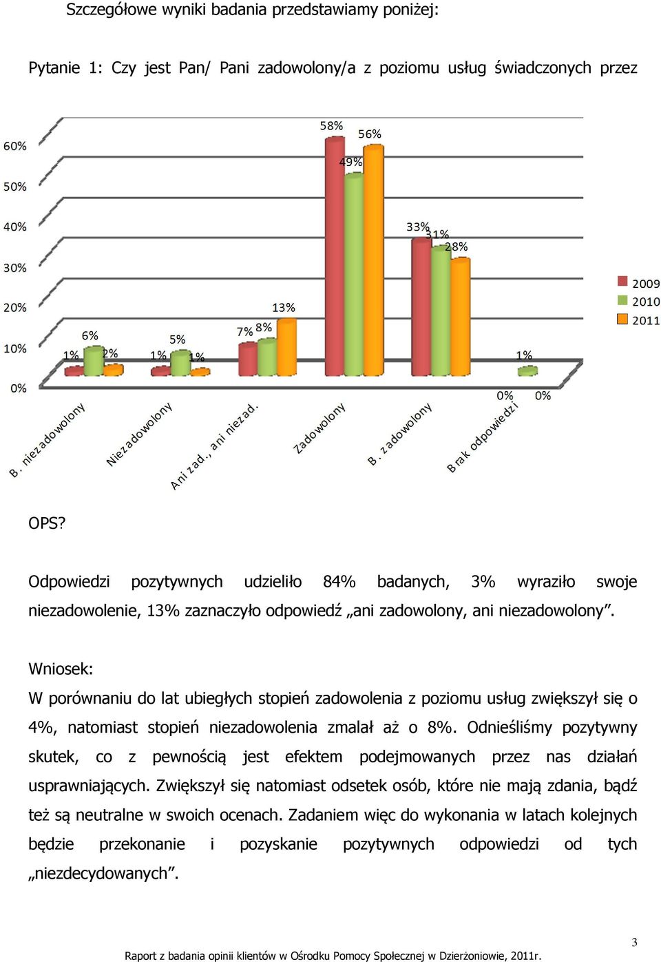 W porównaniu do lat ubiegłych stopień zadowolenia z poziomu usług zwiększył się o 4%, natomiast stopień niezadowolenia zmalał aż o 8%.