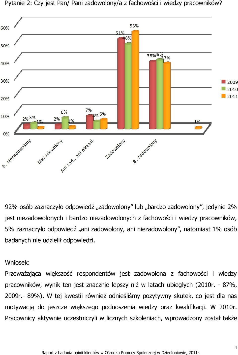 zadowolony, ani niezadowolony, natomiast 1% osób badanych nie udzielił odpowiedzi.