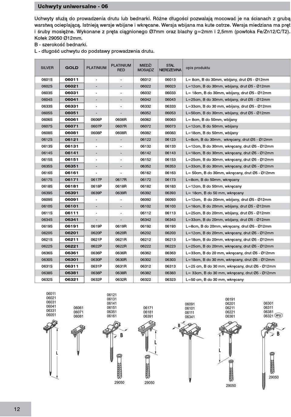 Fe/Zn12/C/T2). Kołek Kołek 29050 29050 Ø12mm. Ø12mm. Średnica drutu Ø5 12mm. B szerokość bednarki. L L długość uchwytu do podstawy prowadzenia drutu.