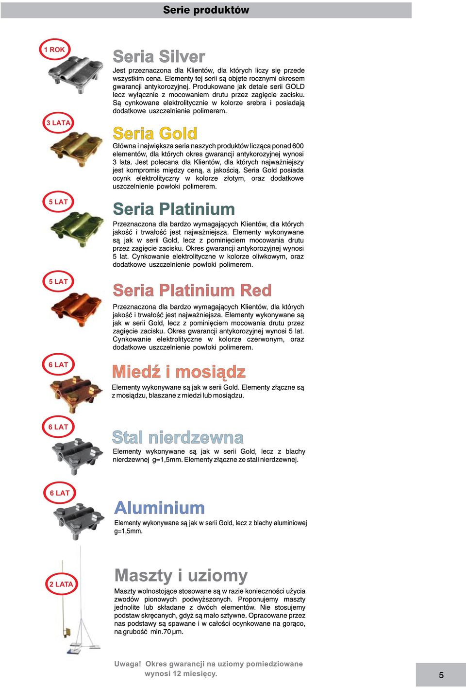 dla których liczy się przede wszystkim cena. SeriatejGold Elementy serii są objęte rocznym okresem gwarancji antykorozyjnej.