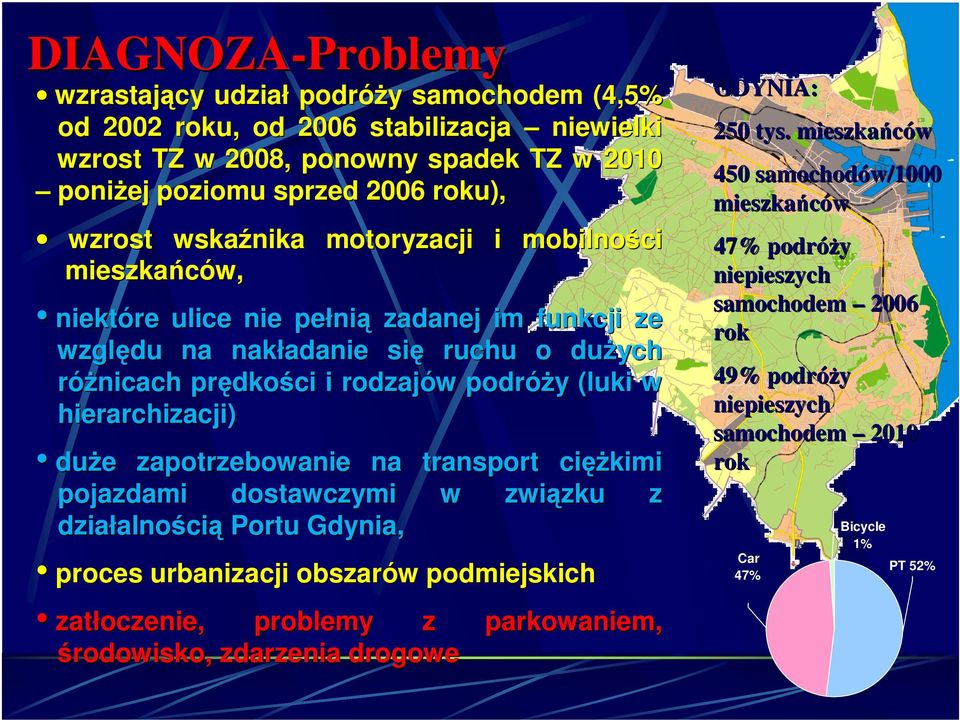 ze względu na nakładanie się ruchu o dużych różnicach prędkości i rodzajów podróży (luki w hierarchizacji) zapotrzebowanie na transport ciężkimi pojazdami dostawczymi w związku z działalnością