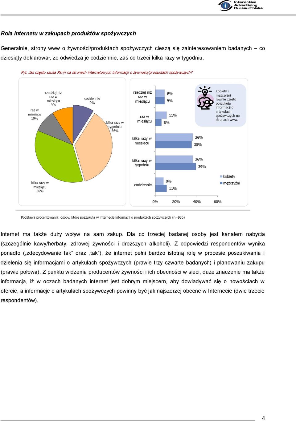 Z odpowiedzi respondentów wynika ponadto ( zdecydowanie tak oraz tak ), że internet pełni bardzo istotną rolę w procesie poszukiwania i dzielenia się informacjami o artykułach spożywczych (prawie