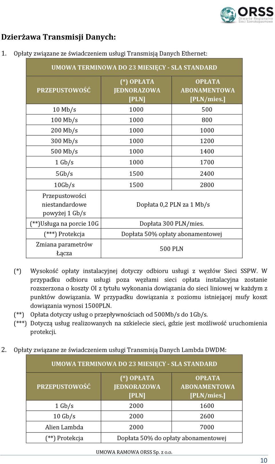 1000 1000 300 Mb/s 1000 1200 500 Mb/s 1000 1400 1 Gb/s 1000 1700 5Gb/s 1500 2400 10Gb/s 1500 2800 Przepustowości niestandardowe powyżej 1 Gb/s (**)Usługa na porcie 10G Dopłata 0,2 PLN za 1 Mb/s
