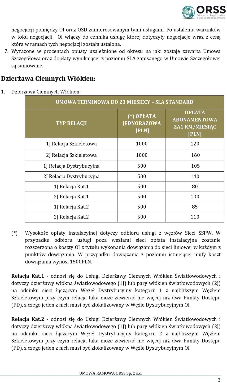 Wyrażone w procentach opusty uzależnione od okresu na jaki zostaje zawarta Umowa Szczegółowa oraz dopłaty wynikającej z poziomu SLA zapisanego w Umowie Szczegółowej są sumowane.