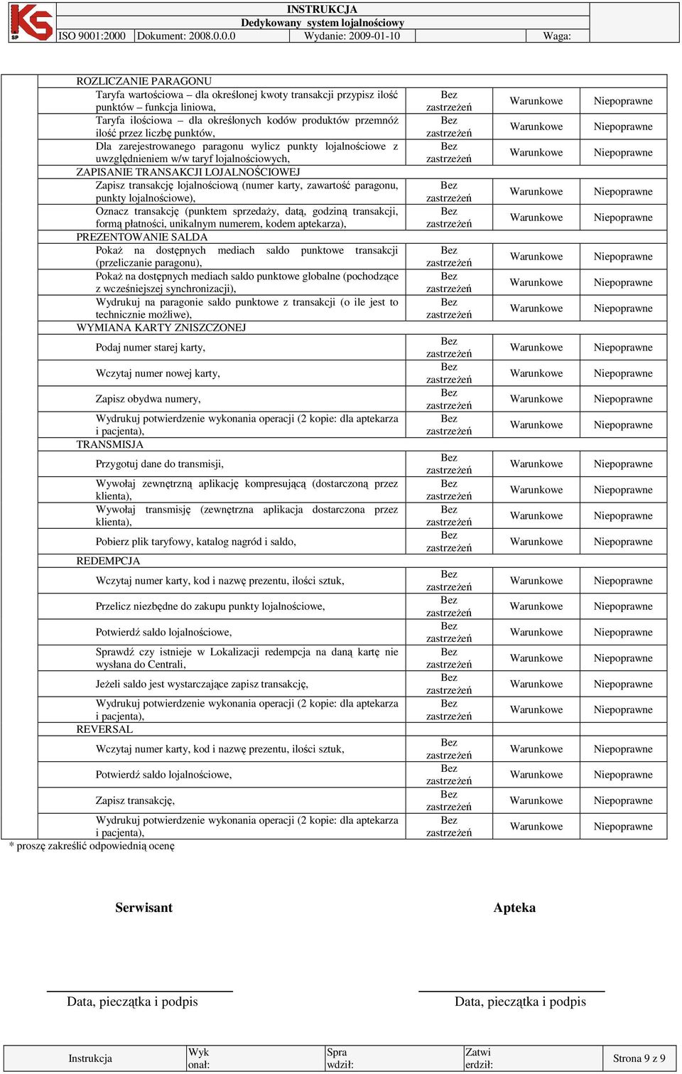 paragonu, punkty lojalnościowe), Oznacz transakcję (punktem sprzedaŝy, datą, godziną transakcji, formą płatności, unikalnym numerem, kodem aptekarza), PREZENTOWANIE SALDA PokaŜ na dostępnych mediach